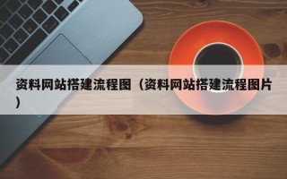 商水资料网站搭建流程图（资料网站搭建流程图片）